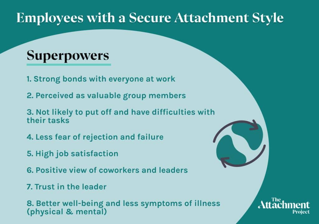 Secure Attachment in the Workplace