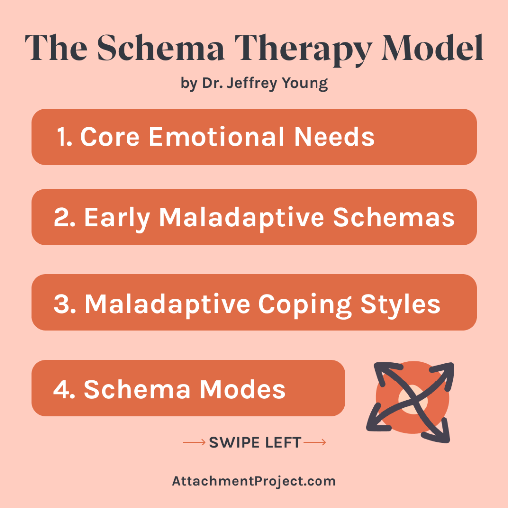 Attachment Project Instagram