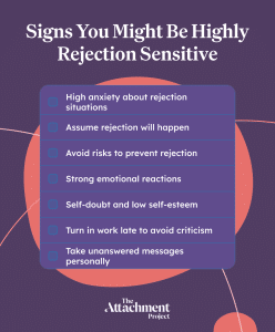 Signs You Might Be Rejection Sensitive