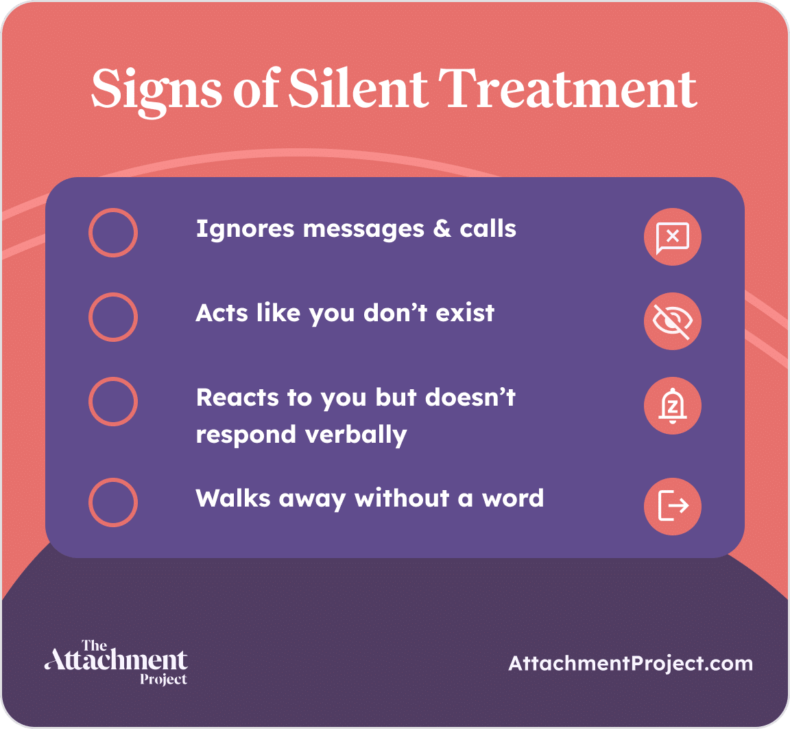 What is silent treatment - psychology explanation