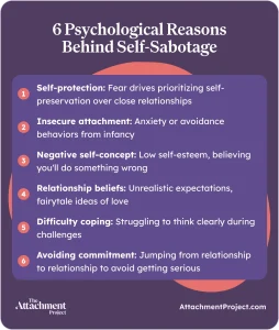 6 Psychological Reasons Behind Self-Sabotage