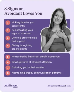 8 Signs an Avoidant Loves You