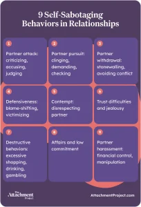 9 Self-Sabotaging Behaviors in Relationships