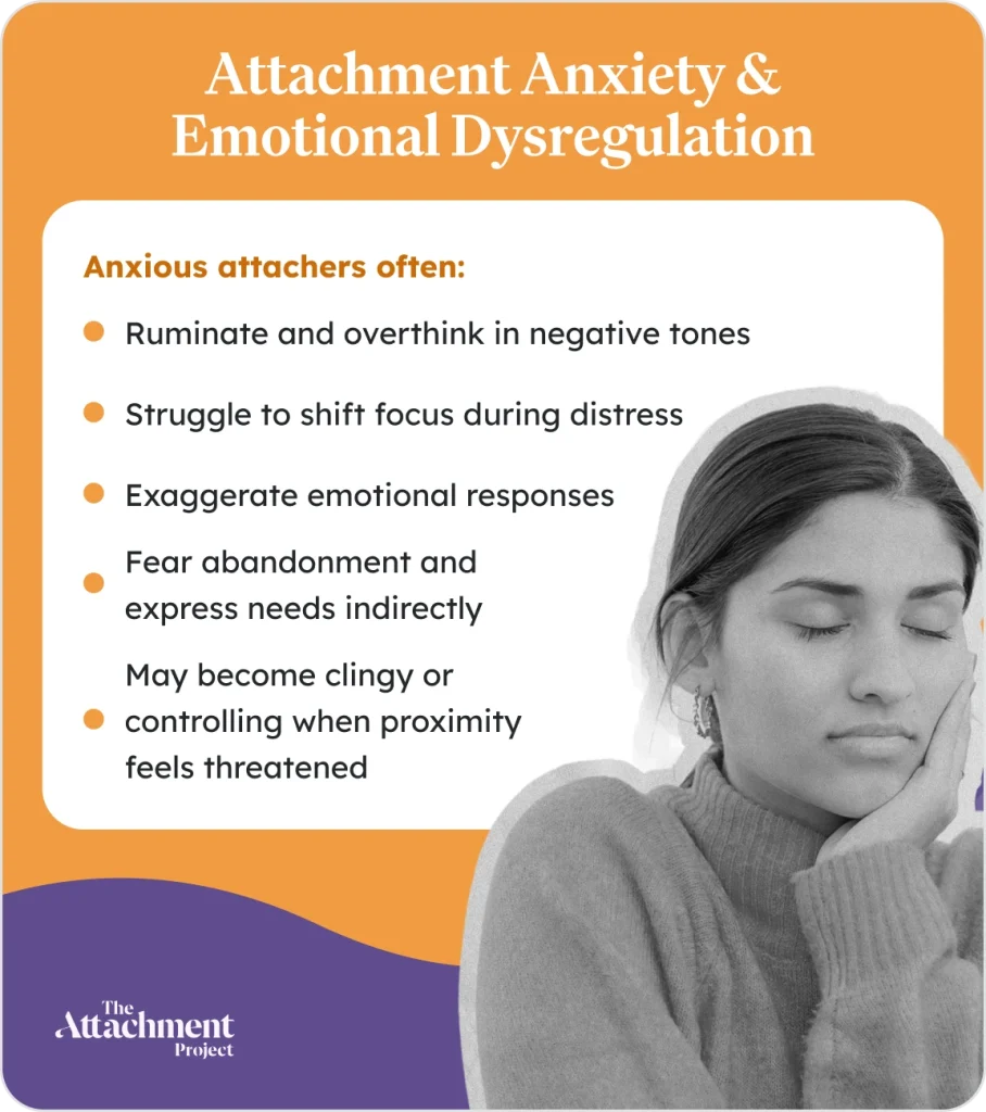 Attachment Anxiety & Emotional Dysregulation