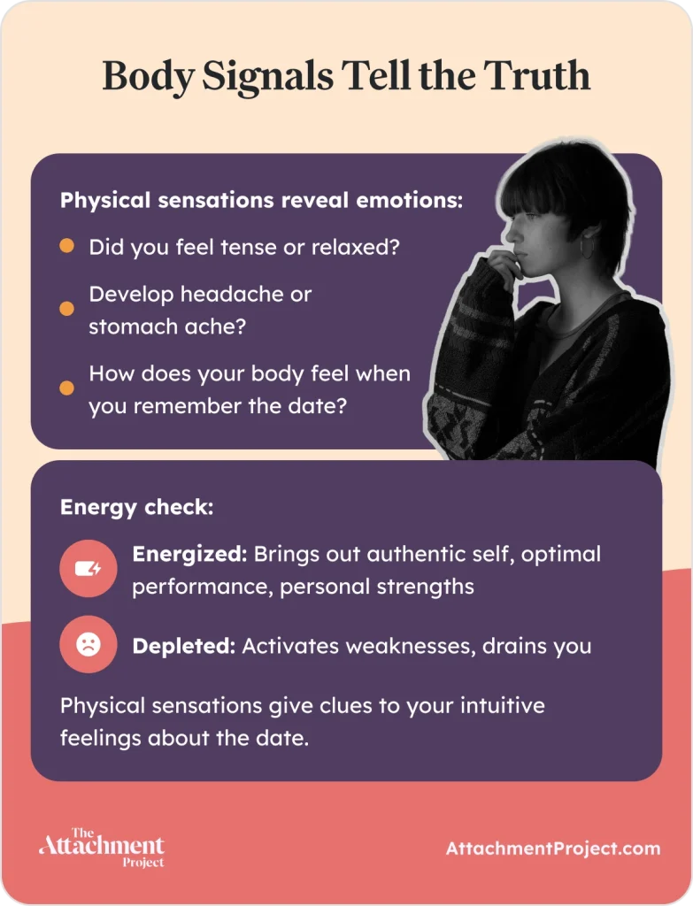 Body signals during dating