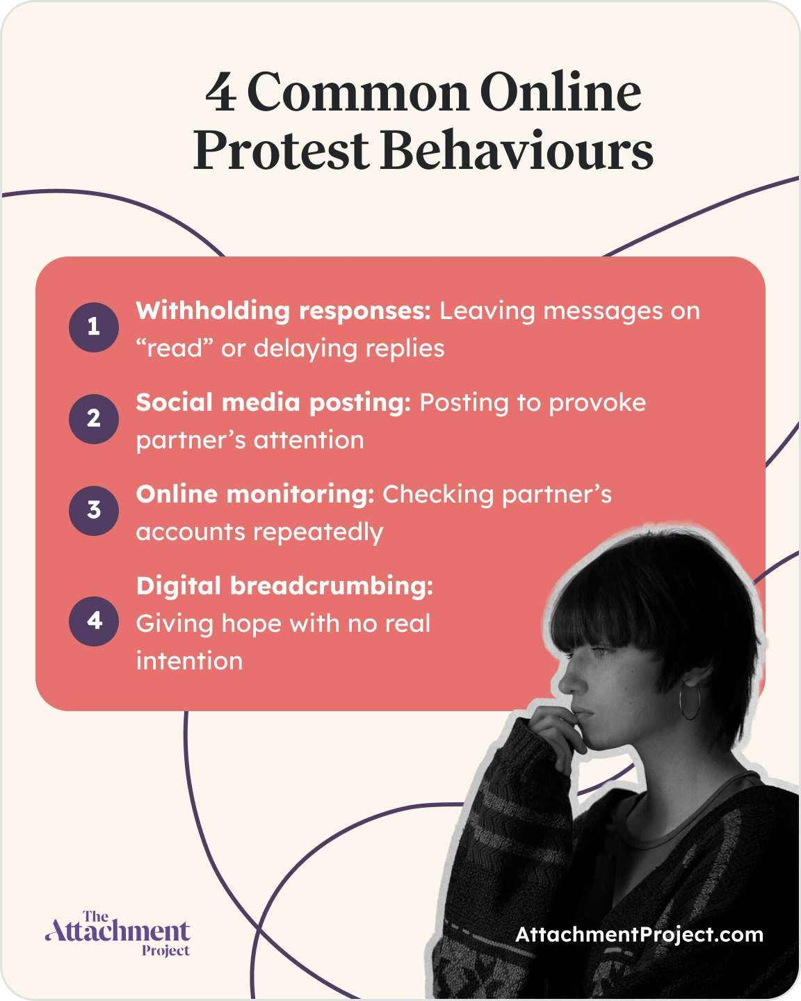 Common Online Protest Behaviours