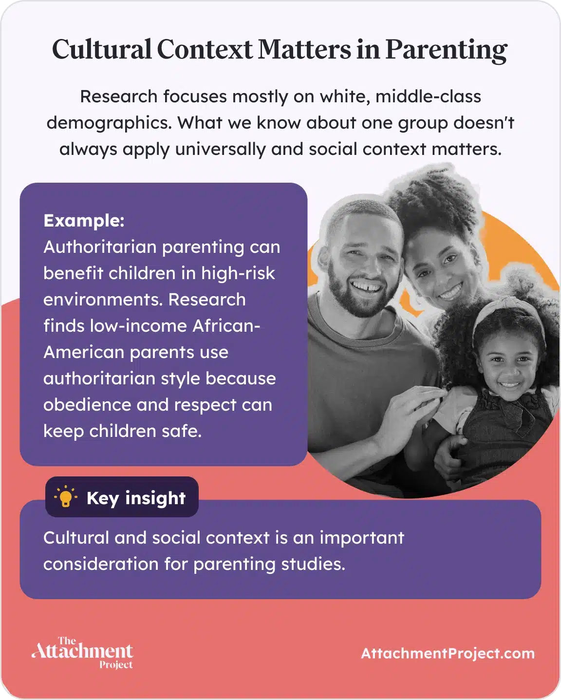 Cultural Context Matters in Parenting