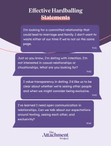 Hardballing statements examples