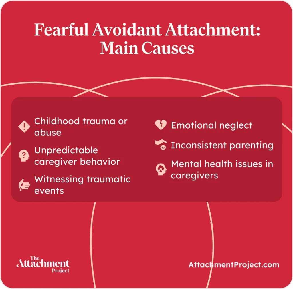 Fearful Avoidant Attachment Main Causes