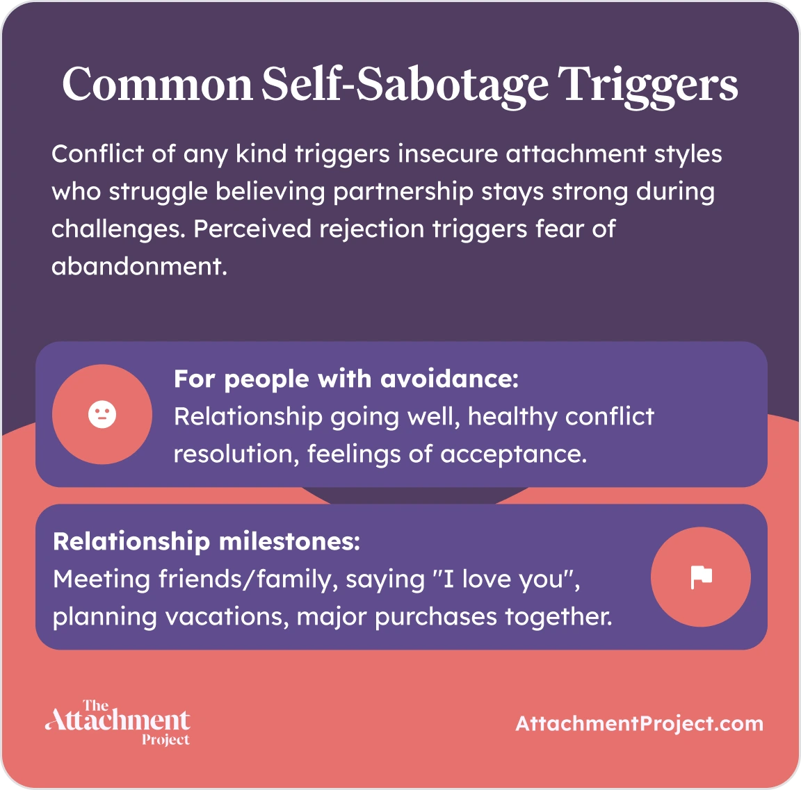Self sabotage triggers