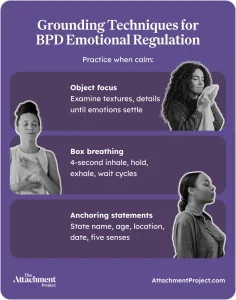 Grounding Techniques for BPD Emotional Regulation
