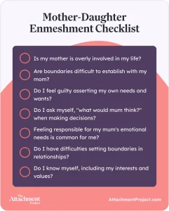 Mother-Daughter Enmeshment Checklist