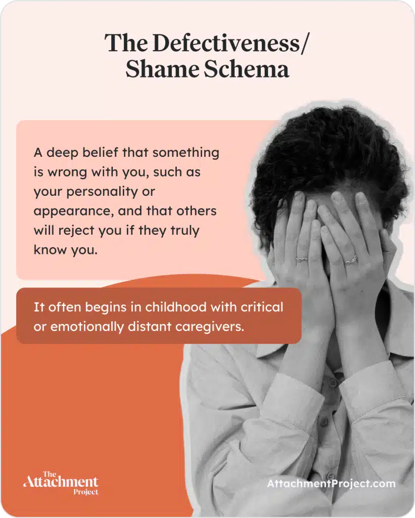 What Is the Defectiveness/Shame Schema?