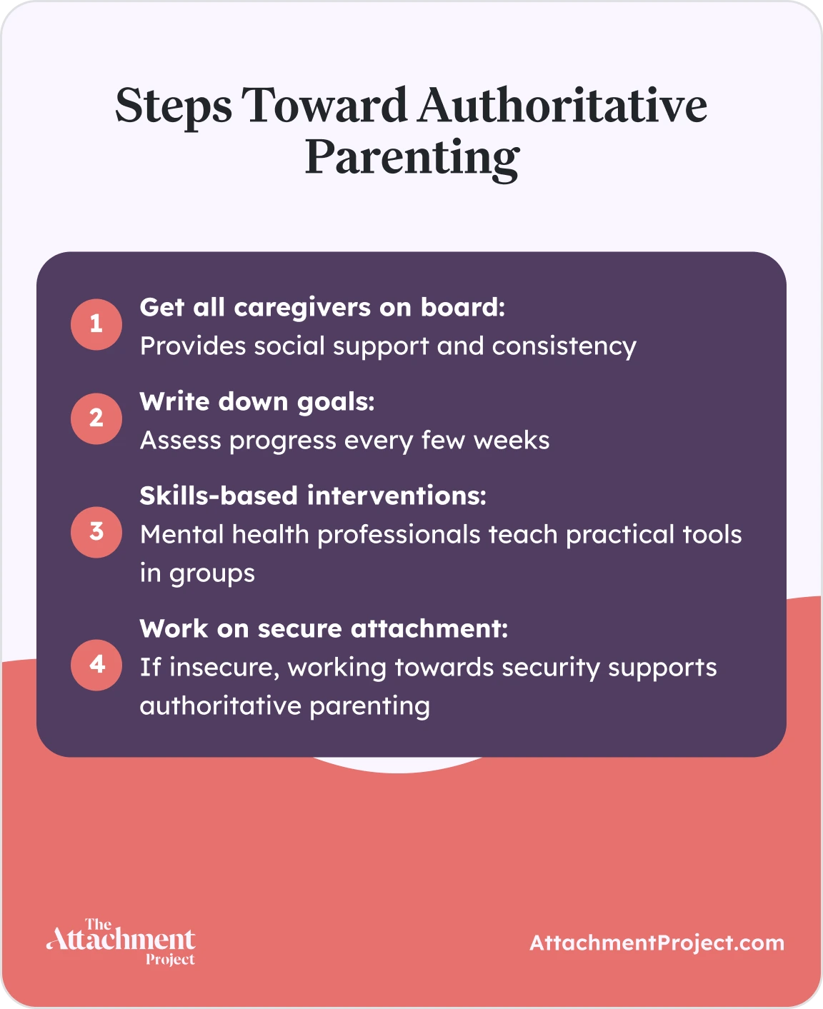 Steps Toward Authoritative Parenting