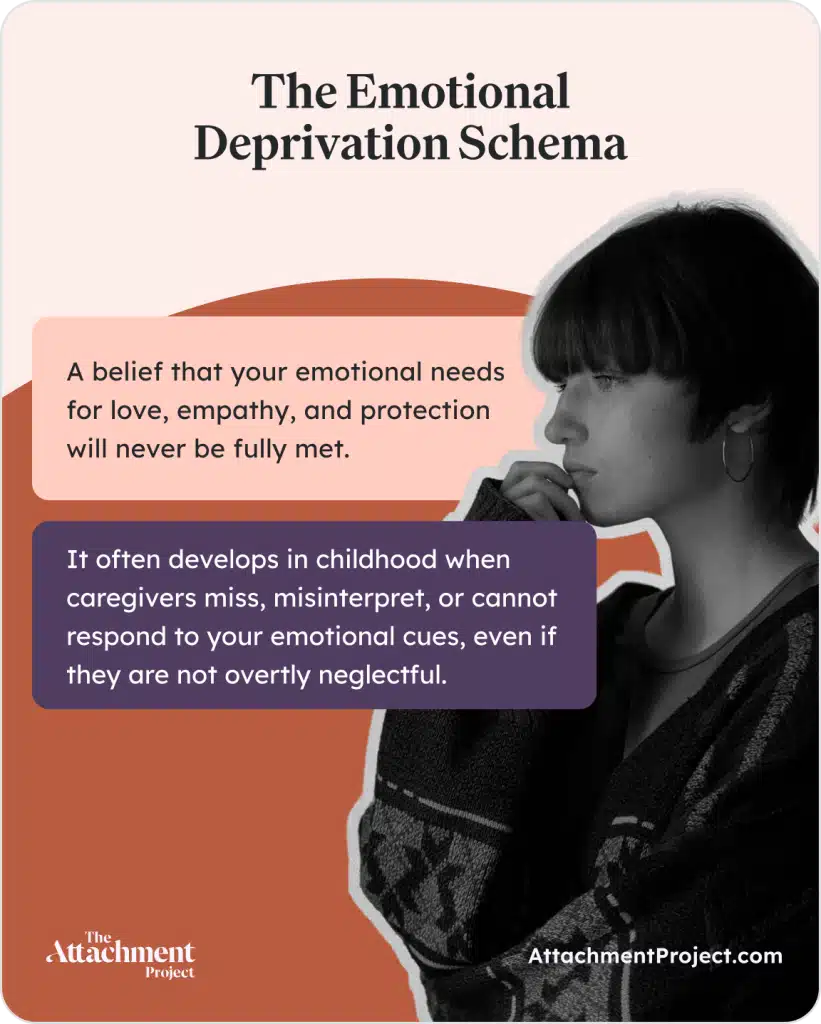 What Is the Emotional Deprivation Schema?