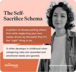What Is The Self-Sacrifice Schema