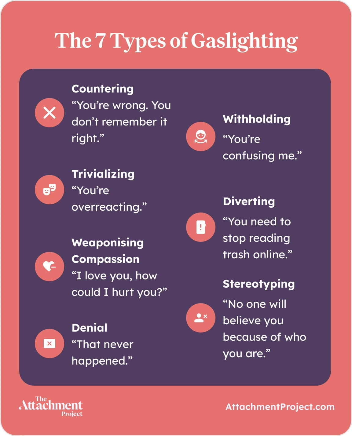 Types of gaslighting