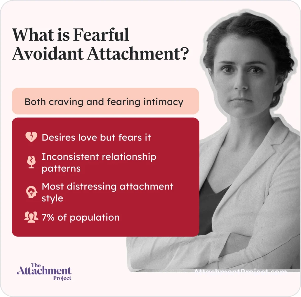 What Is the Fearful Avoidant Attachment Style?