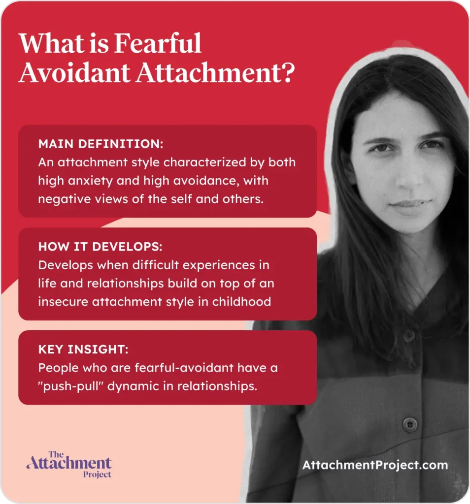 What is fearful avoidant attachment?