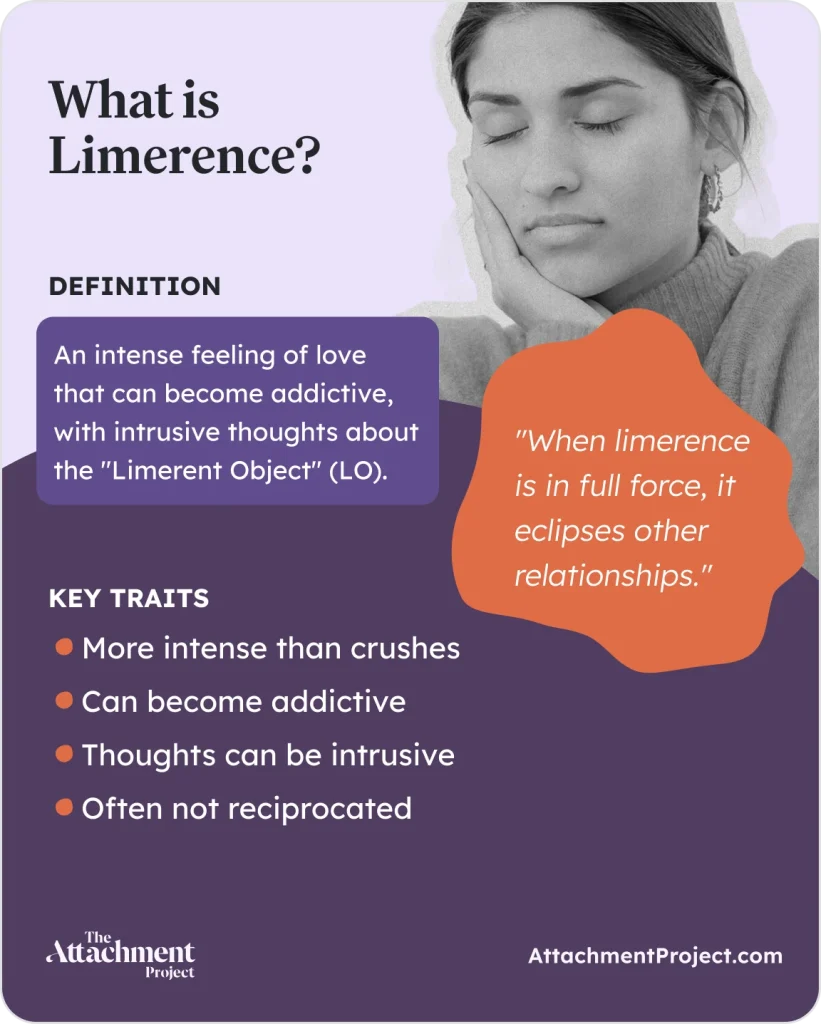 What is Limerence?